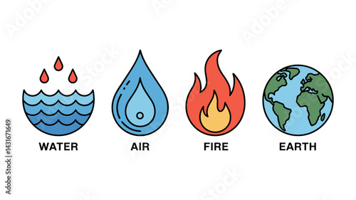 Elemental Harmony: An illustration of the four fundamental elements, water, air, fire, and earth, depicted in a clean, graphic style. Each element is symbolized with a distinct icon.
