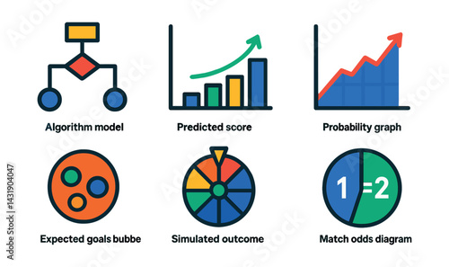 prediction models: algorithm model icon, predicted score chart, probability graph, trend line forecast, expected goals bubble, simulated outcome wheel, stat projection tool, match odds diagram.