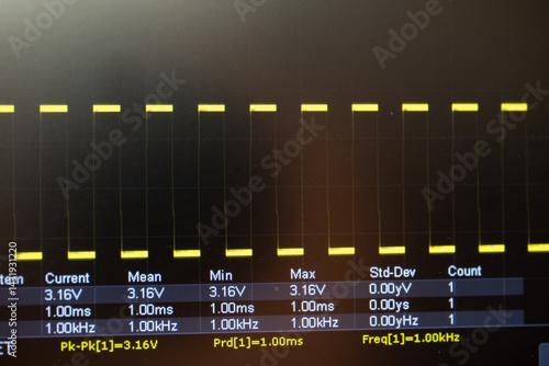 Oscilloscope display of square wave signal
