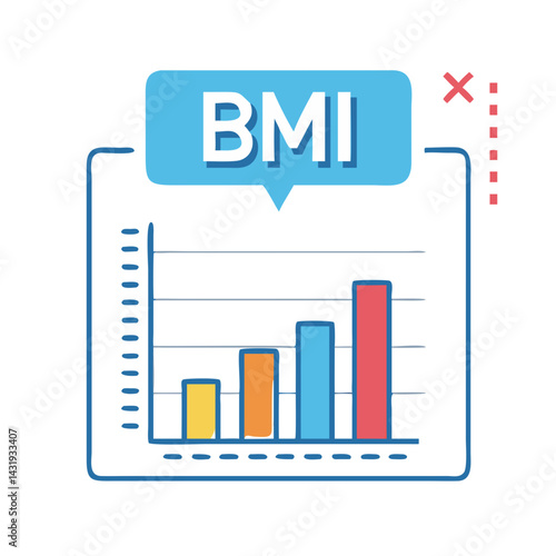 BMI Chart illustration showing increasing body mass index