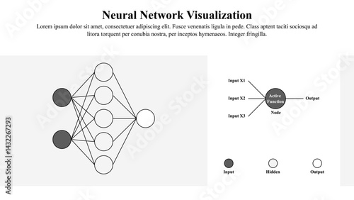 Infographic presentation template of neural network visualisation.