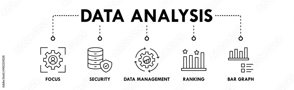 Fototapeta premium Data Analysis banner web icon illustration concept with icon of focus, security, data management, ranking, and bar graph