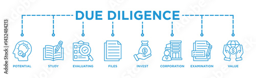 Due diligence banner web icon illustration concept with icon of potential, study, evaluating, files, invest, corporation, examination and value