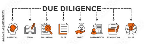 Due diligence banner web icon illustration concept with icon of potential, study, evaluating, files, invest, corporation, examination and value