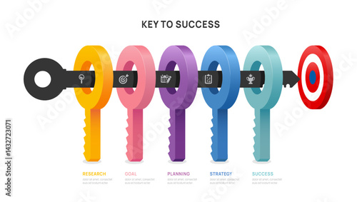 Key success achievement grow infographic template for business. growth or progress to achieve target 5 steps to goal.