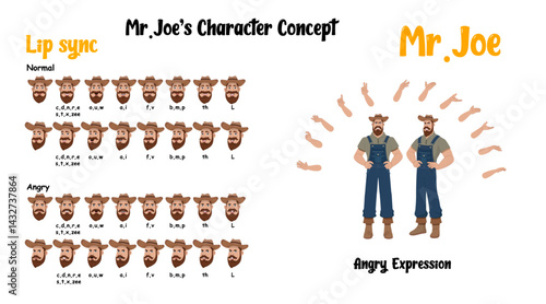 An angry farmer businessman vector cartoon character illustration lip sync, face expression & hand gesture