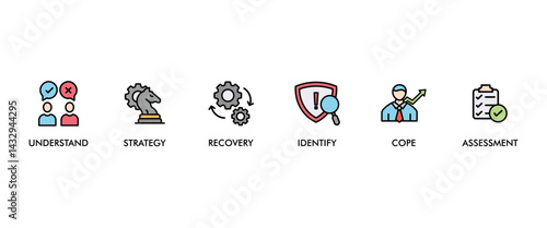 Crisis banner web icon set vector concept illustration contain understand, identify, recovery, assessment, strategy and cope icons symbol live stroke editable