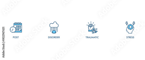 PTSD banner web icon set vector illustration concept of post, traumatic, stress and disorder with icon of calendar, time, rocket attack, war, house on flame, headache and disability