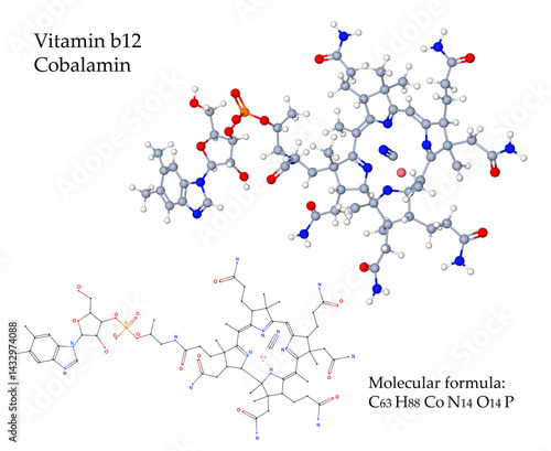 Vitamin B12 molecule (on transparent background), essential for the synthesis of red blood cells. Food sources are meat, milk, eggs and ifsh; supplements are recommended for vegan people