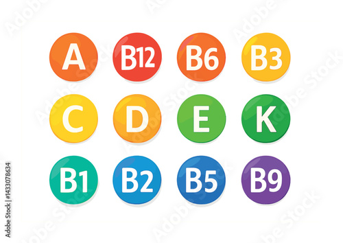 Vitamin supplement icons set – 3d style health, nutrition, and wellness symbols: vitamin a, vitamin b12, vitamin c, vitamin d, vitamin e, vitamin k, vitamin b6, vitamin b9