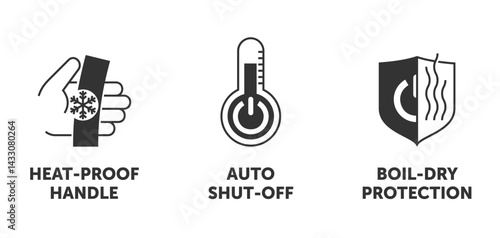 Electric kettle properties - Boil-dry protection, Heat-proof handle, Auto shut-off. Icons in monochrome style