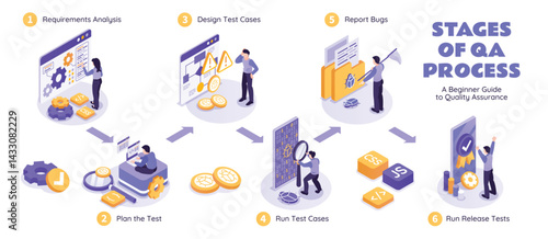 Podcast Isometric Step by step flowchart