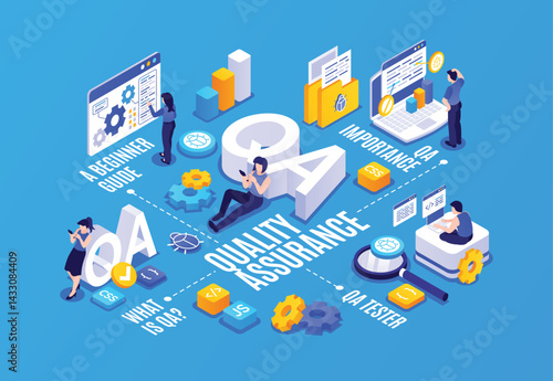 QA Podcast Isometric Infographics