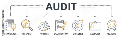 Audit web banners concept vector illustration with keywords and icons