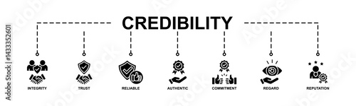 Credibility banner web icon vector illustration concept with icon of integrity, trust, reliable, authentic, commitment, regard, and reputation