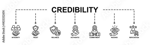 Credibility banner web icon vector illustration concept with icon of integrity, trust, reliable, authentic, commitment, regard, and reputation