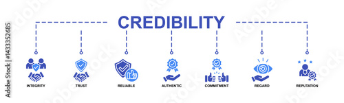 Credibility banner web icon vector illustration concept with icon of integrity, trust, reliable, authentic, commitment, regard, and reputation