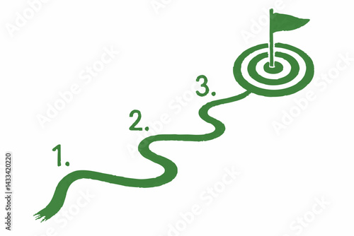 Business Path to Success Vector Illustration: Green Hand-Drawn Three-Step Journey with Numbered Milestones Leading to Target Goal Flag, Strategic Planning Roadmap for Achievements in Business Growth