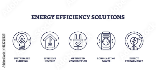Energy efficiency solutions are represented by outline icons of lighting, heating, plug, battery, and performance gauge, highlighting sustainable and optimized energy use. Outline icons set