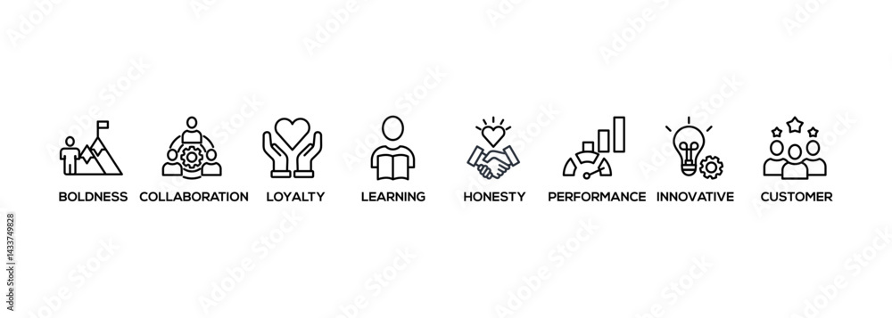Company values banner web icon set vector illustration concept with icon of honesty, boldness, collaboration, customer loyalty, learning, performance, innovative, trust icons live stroke editable Company values banner web icon set vector illustration concept with icon of honesty, boldness, collaboration, customer loyalty, learning, performance, innovative, trust icons live stroke editable