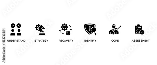 Crisis banner web icon set vector concept illustration contain understand, identify, recovery, assessment, strategy and cope icons symbol live stroke editable