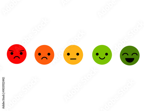 Colorful emoticon face.Customer satisfaction.Pain measure scale.Feedback or mood concept.Mental health.Rating scale.Sad and happy.Sign, symbol, icon or logo isolated.Vector illustration.