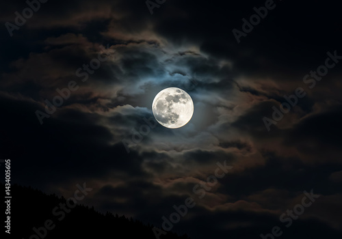 Full Moon Behind Dark Clouds Night Sky