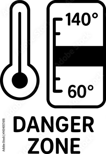food safety hygiene training concept. Warning sign indicating temperature danger zone for food safety.