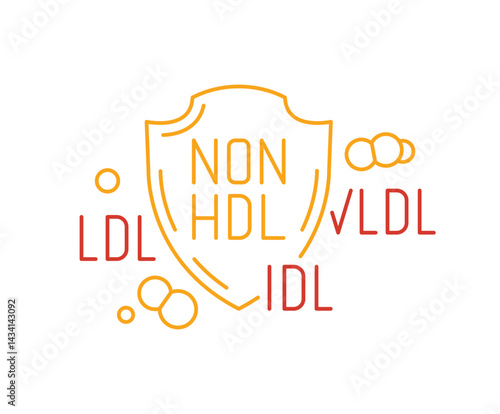 Non-HDL cholesterol icon with shield and lipoprotein types