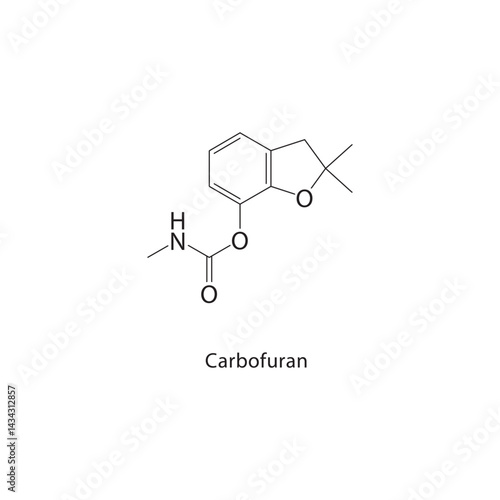 Carbofuran skeletal structure. Carbamate insecticide compound schematic illustration. Simple diagram, chemical formula.