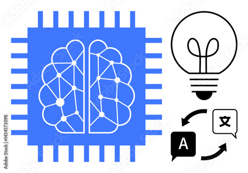 Neural brain within chip design, lightbulb for ideas, language translation symbols. Ideal for AI, technology, machine learning, innovation, communication globalization creativity. Flat simple