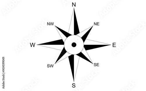 Compass vector image with eight directions, PNG compass image with 8 directions