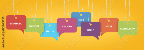 Paper speech bubbles with greetings in different languages hanging on orange background. Banner design