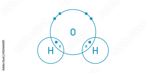 Covalent Bonds of Water Molecule H2O.