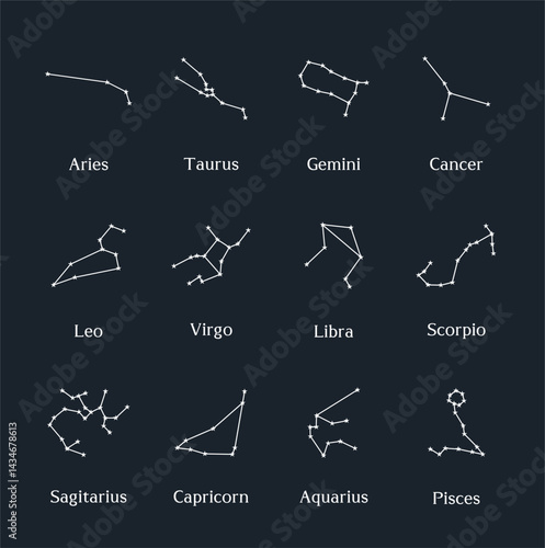 12 zodiac constellation vector. astrology, stars