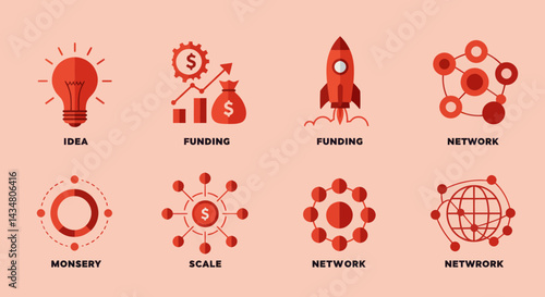 Startup growth stages icons set showcasing idea, funding, network, and scale in flat vector design offering a visual guide for entrepreneurs and business development