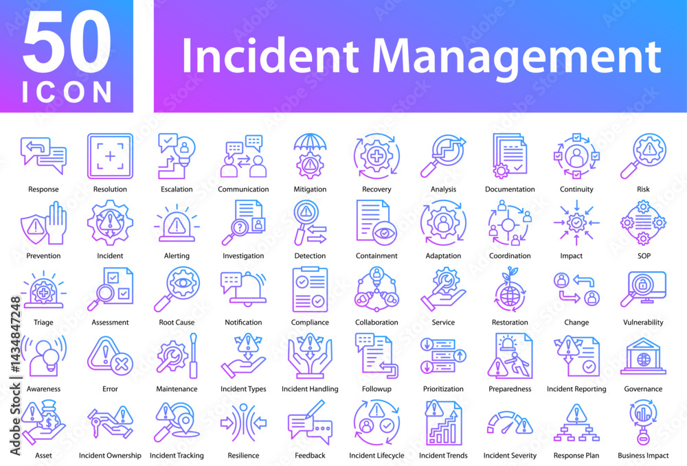 Fototapeta premium Incident Management Icon Collection and Symple Concept Outline Gradient
