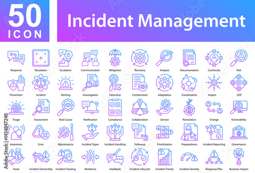 Incident Management Icon Collection and Symple Concept Outline Gradient