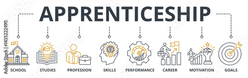 Apprenticeship web banners concept vector illustration with keywords and icons
