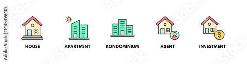 Real Estate banner web icon illustration concept with icon of house, apartment, condominium, agent, and investment