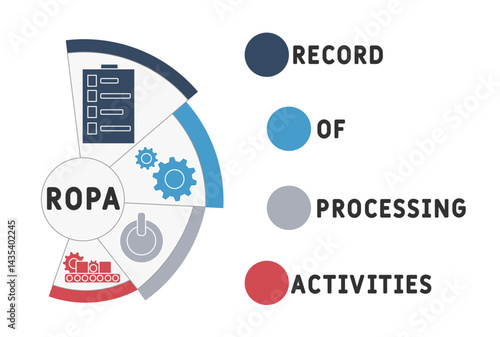 ROPA - Record of Processing activities acronym. business concept background. vector illustration concept with keywords and icons. lettering illustration with icons for web banner, flyer, landing	