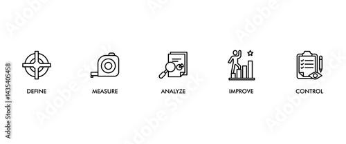 Dmaic banner web icon set vector illustration concept of define measure analyze improve control with icon of management, performance, development, target, growth icons symbol background live stroke