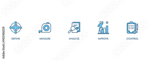 Dmaic banner web icon set vector illustration concept of define measure analyze improve control with icon of management, performance, development, target, growth icons symbol background live stroke