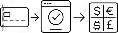Illustrate payment gateway flow with credit card input, confirmation screen, secure checkout, and currency icons. Vector illustration, minimal and secure, no text, transparent background