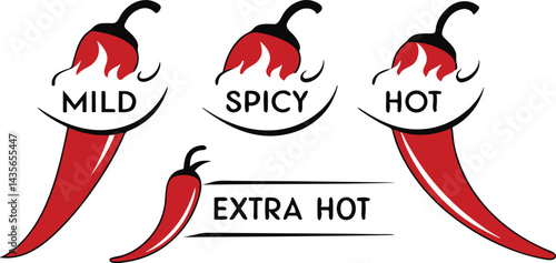 Chili Pepper Intensity: A striking visual presentation showcasing the spectrum of chili pepper heat levels from mild to extra hot, designed to inform and entice taste buds.
