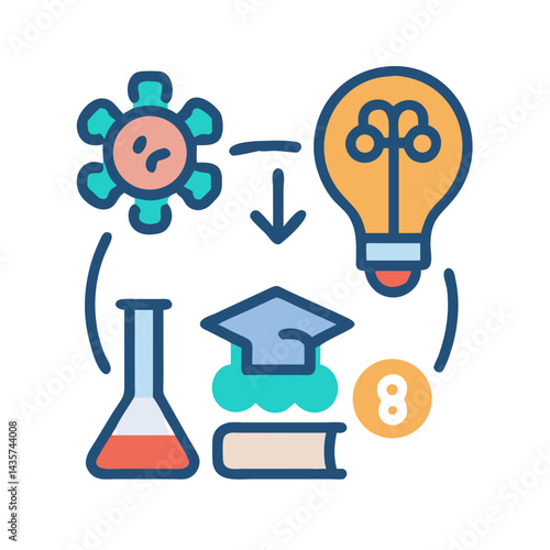 Iconographic display of education, science and finding solutions