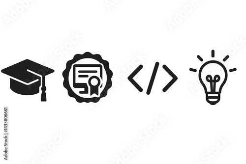 Icons of learning that include credentialing, technical skills, and innovation
