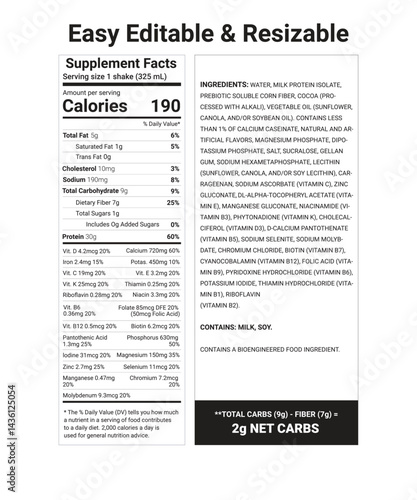 Nutrition Facts Label. Food information with daily value. Data table ingredients