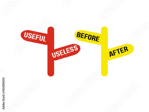 
Vector illustration of two directional signs, one red labeled "USEFUL" and "USELESS" and one yellow labeled "BEFORE" and "AFTER," symbolizing planning, product design, decisions, and choices.

