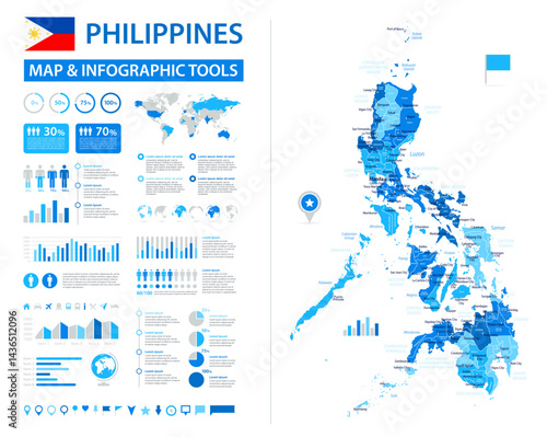Philippines Infographic Map with Data Visualization Elements - Vector Map of Philippines